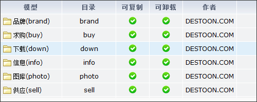 DESTOON B2B网站管理系统