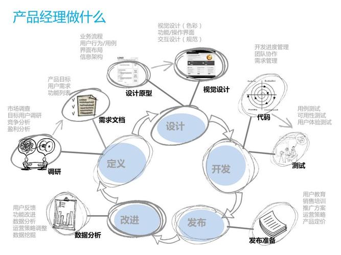 欢迎来到亿店宝-演示站-b2b订货系统解决方案