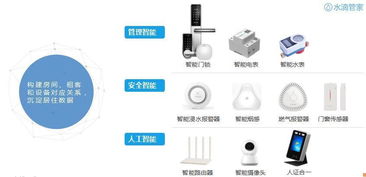 水滴管家国企战略西进,签约广西国资平台