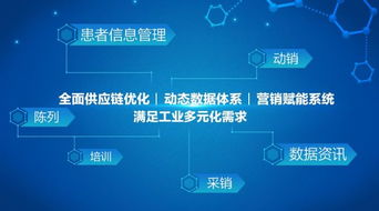 引入c端玩法,京东健康 药京采 打造b2b营销新模式