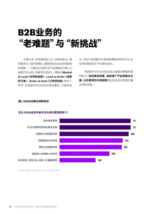 b2b业务的破局之道 数字化重塑营销服体系页 