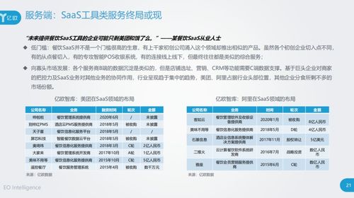 始于爆品终于供应链 透析餐饮b2b服务行业创新研究报告