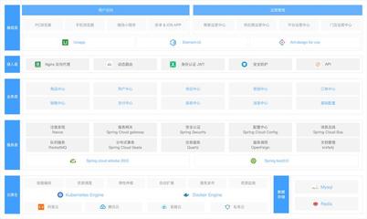信息网b2b_b2b平台免费推广网站
