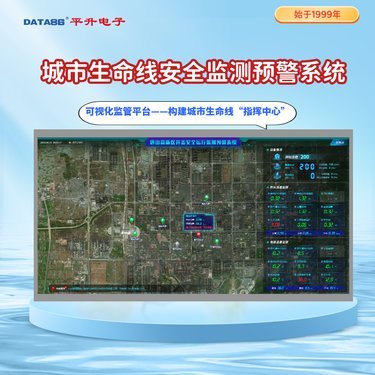 网络安全监控预警系统